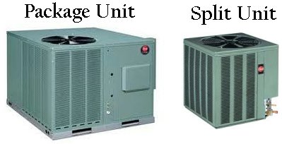 packaged evaporator unit